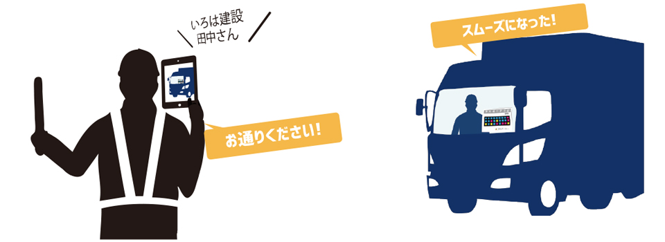 車両入退場管理システム Netland